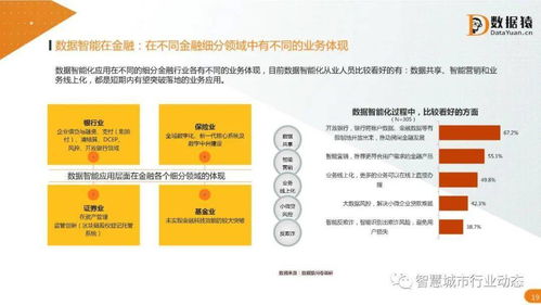 中国数据智能产业2021 医学研究与试验发展