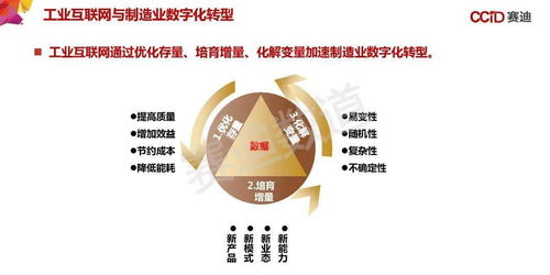 赛迪发布《中国新基建发展研究报告》 聚焦医学研究与试验发展新机遇